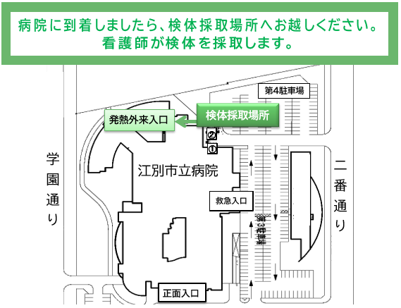 検体採取場所(休日当番用).png